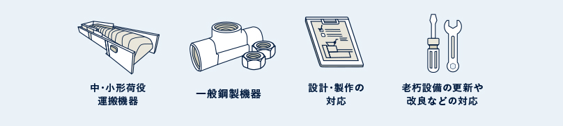 中・小形荷役運搬機器。一般鋼製機器。設計・製作の対応。老朽設備の更新や改良などの対応。